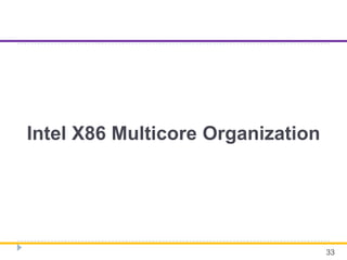 Intel X86 Multicore Organization
33
 