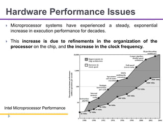 Hardware Performance Issues
 Microprocessor systems have experienced a steady, exponential
increase in execution performance for decades.
 This increase is due to refinements in the organization of the
processor on the chip, and the increase in the clock frequency.
6
Intel Microprocessor Performance
 