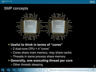 SIMD – basic principles9http://en.wikipedia.org/wiki/SIMD