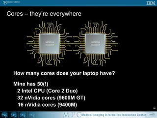 Data structures for SIMDArray of Structuresstruct Vec {	float x, y, z;};Vec[] points = new Vec[sz];10XYZ--PackXYZ--XYZ--*UnpackXYZ--