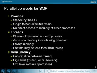Data structures for SIMD 11Structure of Arraysstruct Vec {	float[] x;	float[] y;	float[] z;	Vec ( int sz ) {	 x = new float[sz]; y = new float[sz]; z = new float[sz];	};};Structure of Arraysstruct Vec{	Vector4f[] v;	Vec ( int sz ) {  // must be word   // aligned v =    new Vector4f[sz];	};};