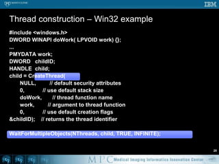 14Threads – they’re everywhere