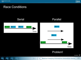 Cores – they’re everywhere16How many cores does your laptop have?Mine has 50(!)	2 Intel CPU (Core 2 Duo)	32 nVidia cores (9600M GT)   16 nVidia cores (9400M)