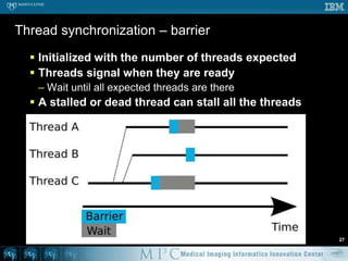 Thread construction – Java example21import java.lang.Thread;class Worker implements Runnable {	public Worker ( Work work ) {};  public void run() {}; // Do work here}...Worker worker = new Worker ( someWork );New Thread ( worker ).start();