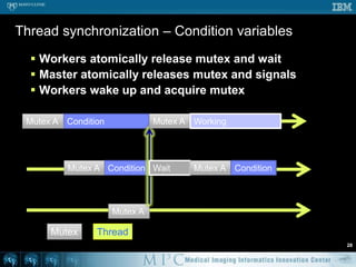 Race Conditions22SerialParallelProblem!nono/door