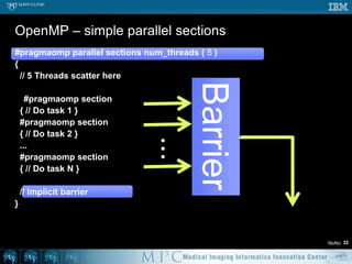 DeadlockDeadlock26Mutex AMutex BMutexThreadNoNo