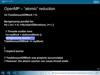 Thread pool & Futures29Maintains a “pool” of Worker threadsWork queued until thread availableOptionally notify through a “Future”Future can query status, holds return valueThread returns to pool, no startup overheadCore concept for OpenMP and TBB