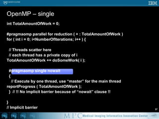 Introduction to OpenMPScatter / gather paradigmMaintains a thread poolRequires compiler supportVisual C++, gcc 4.0, Intel CompilerEasy to adapt existing serial code, easy to debugSimple paradigm31