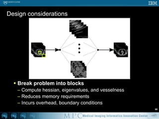 Threshold – TBB #2	61class doAD {	  public:doAd ( ... ) {...}    void operator() ( const tbb::blocked_range3d<int,int,int>& r ) {      for ( int z = r.pages().begin(); z != r.pages().end(); z++ ) {        for ( int y = r.rows().begin(); y != r.rows.end(); y++ ) {          for ( int x = r.cols().begin(); x != r.cols().end(); x++ ){          ...  } };...parallel_for ( tbb::blocked_range3d<int,int,int>(0, in->mDepth                                                 0, in->mHeight                                                 0, in->mWidth ),doAD ( in, out ), auto_partitioner() );