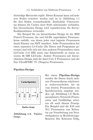Multicore Parallele Programmierung Kng617