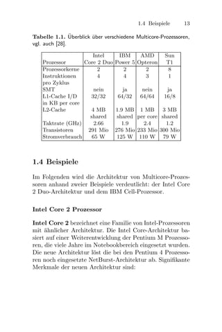 Multicore Parallele Programmierung Kng617
