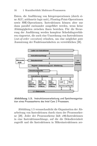Multicore Parallele Programmierung Kng617