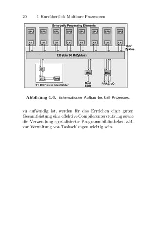 Multicore Parallele Programmierung Kng617