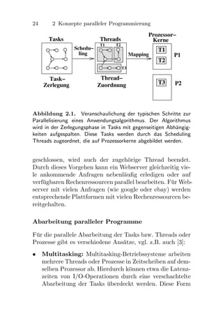 Multicore Parallele Programmierung Kng617