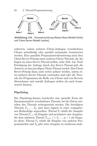 Multicore Parallele Programmierung Kng617