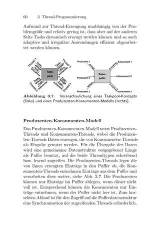 Multicore Parallele Programmierung Kng617