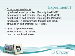 •   Concurrent load code:
                                        Experiment I
    nyseLoad := self promise: ‘Security loadNYSE'.
    amexLoad := self promise: ‘Security loadAMEX'.
    nasdLoad := self promise: ‘Security loadNasdaq'.
    fundsLoad := self promise: ‘MutualFund load'.
    etfsLoad := self promise: ‘ETF load'.
•   nyse := nyseLoad value.
    amex := amexLoad value.
    nasd := nasdLoad value.
 