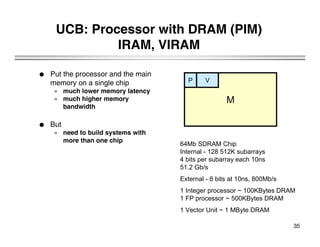 Comprehensive Introduction to Multiprocessor Systems and Architectures ...