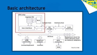 Multicore processors and its advantages | PPTX