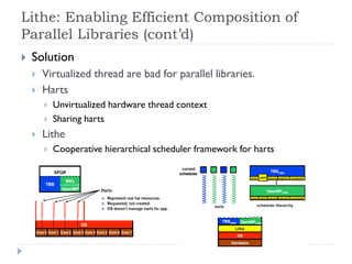 Lithe: Enabling Efficient Composition of
Parallel Libraries (cont’d)
   Solution
       Virtualized thread are bad for parallel libraries.
       Harts
           Unvirtualized hardware thread context
           Sharing harts
       Lithe
           Cooperative hierarchical scheduler framework for harts
 