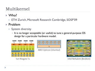 Multikernel
   Who?
       ETH Zurich, Microsoft Research Cambridge, SOSP’09
   Problem
       System diversity
           It is no longer acceptable (or useful) to tune a general-purpose OS
            design for a particular hardware model.
 