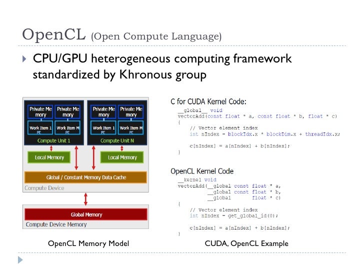 gpu cuda emulator