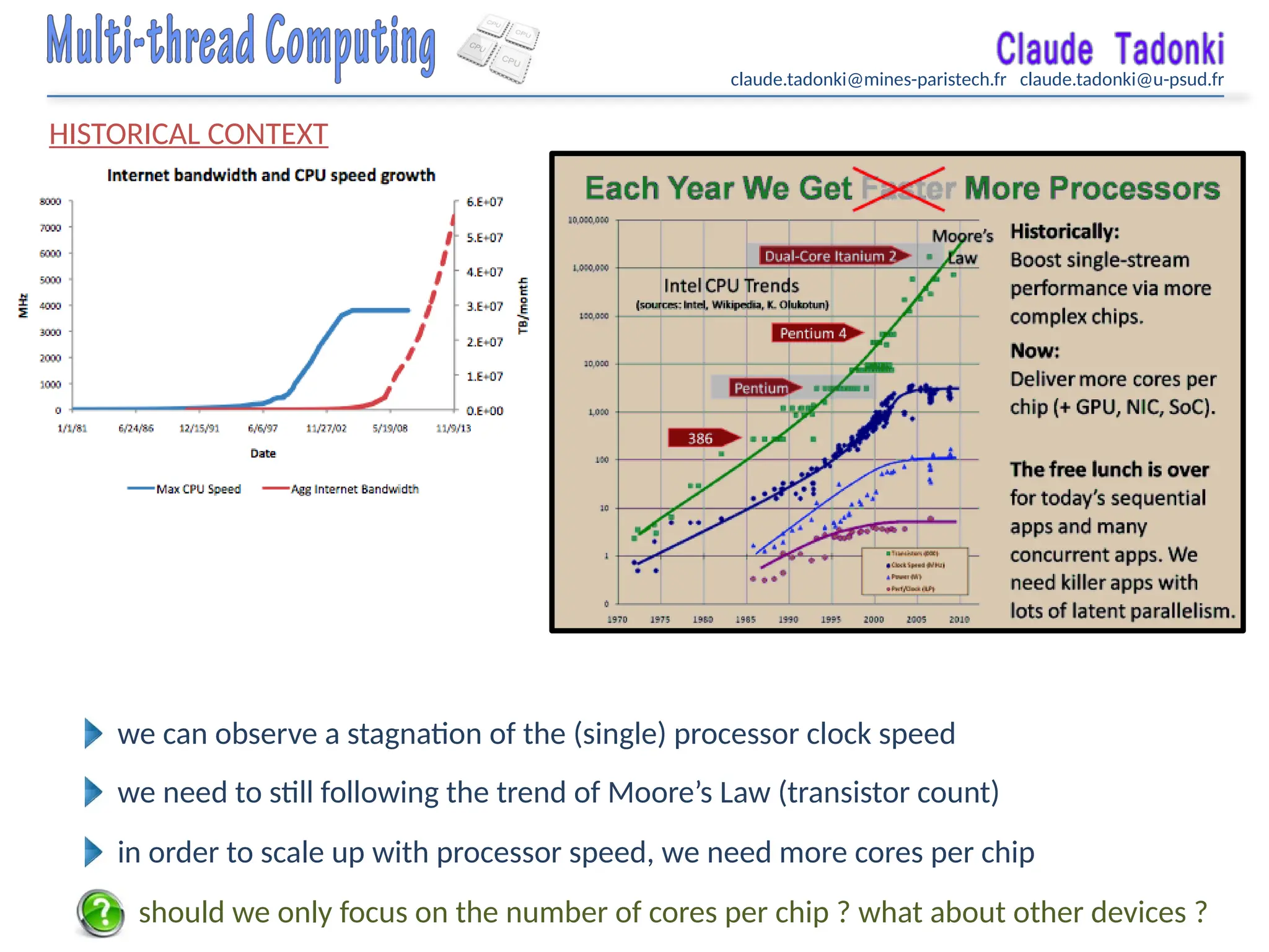 claude.tadonki@mines-paristech.fr claude.tadonki@u-psud.fr
HISTORICAL CONTEXT
we can observe a stagnation of the (single) processor clock speed
we need to still following the trend of Moore’s Law (transistor count)
in order to scale up with processor speed, we need more cores per chip
should we only focus on the number of cores per chip ? what about other devices ?
 