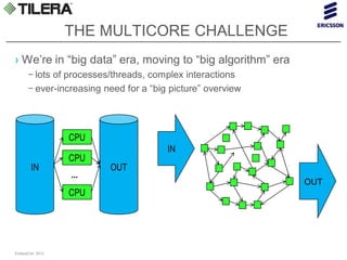 Seeing is Understanding: Debugging with the Multicore Visualizer | PDF
