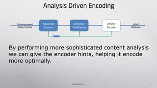 Encoder Bitstream Multicore ware applications of machine learning for video encoding | PPT