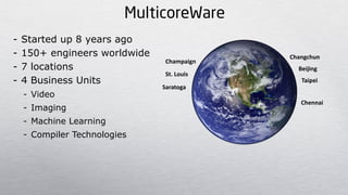 Multicore ware applications of machine learning for video encoding | PPT
