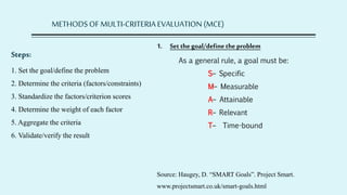 Multi criteria decision making in spatial data analysis | PPTX