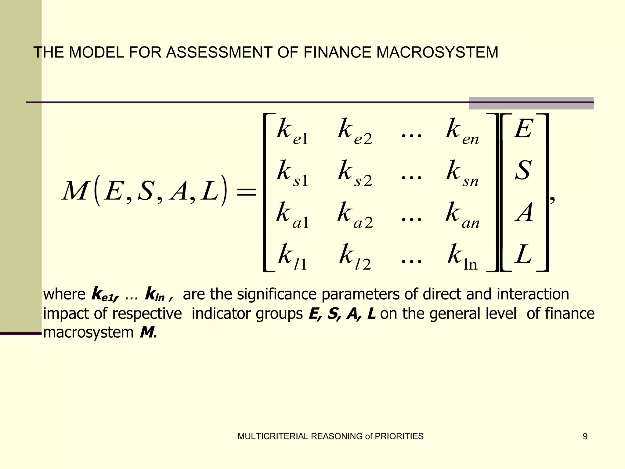 where  k e1 ,  …  k ln   ,   are the significance parameters of direct and interaction impact of respective  indicator groups  E, S, A, L  on the general level  of finance macrosystem  M . THE MODEL FOR ASSESSMENT OF FINANCE MACROSYSTEM 