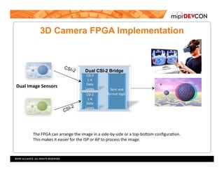 MIPI DevCon 2016: Multiple MIPI CSI-2 Cameras Leveraging FPGAs | PDF