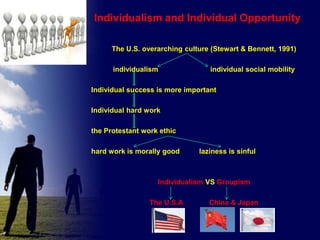 Individualism and Individual Opportunity
The U.S. overarching culture (Stewart & Bennett, 1991)
individualism

individual social mobility

Individual success is more important
Individual hard work
the Protestant work ethic
hard work is morally good

laziness is sinful

Individualism VS Groupism
The U.S.A

China & Japan

 