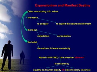Expansionism and Manifest Destiny
Other overarching U.S. values
the desire
to conquer

to exploit the natural environment

the focus
materialism

consumption

the belief
the nation’s inherent superiority

Myrdal (1944/1962): ‘‘the American dilemma’’
Inconsistency
equality and human dignity VS discriminatory treatment

 
