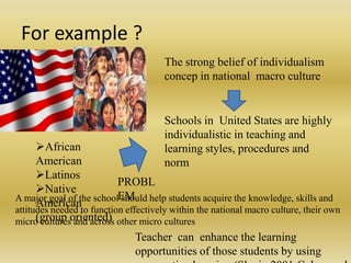 For example ?
The strong belief of individualism
concep in national macro culture

Schools in United States are highly
individualistic in teaching and
learning styles, procedures and
norm

African
American
Latinos
PROBL
Native
A major goal of the schoolEM help students acquire the knowledge, skills and
should
American
attitudes needed to function effectively within the national macro culture, their own
(group and across
micro culturesoriented) other micro cultures
Teacher can enhance the learning
opportunities of those students by using

 