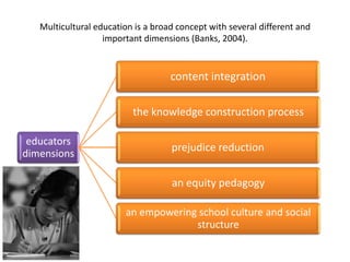 Multicultural education is a broad concept with several different and
important dimensions (Banks, 2004).

content integration
the knowledge construction process
educators
dimensions

prejudice reduction
an equity pedagogy
an empowering school culture and social
structure

 