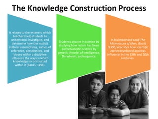 The Knowledge Construction Process
It relates to the extent to which
teachers help students to
understand, investigate, and
determine how the implicit
cultural assumptions, frames of
reference, perspectives, and
biases within a discipline
influence the ways in which
knowledge is constructed
within it (Banks, 1996).

Students analyze in science by
studying how racism has been
perpetuated in science by
genetic theories of intelligence,
Darwinism, and eugenics.

In his important book The
Mismeasure of Man, Gould
(1996) describes how scientific
racism developed and was
influential in the 19th and 20th
centuries.

 
