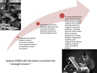 The latent curriculum
has been defined as the
one that no teacher
explicitly teaches but
that all students learn.
However, the school’s
hidden or latent
curriculum is often
more important than is
its manifest or overt
curriculum.

Jackson (1992) calls the latent curriculum the
‘‘untaught lessons.’’

It is that powerful part
of the school culture
that communicates to
students the school’s
attitudes toward a
range of issues and
problems, including
how the school views
them as human
beings and as males,
females, exceptional
students, and
students from various
religious, cultural,
racial, and ethnic
groups.

 