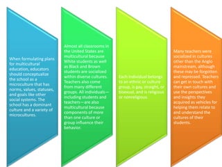 When formulating plans
for multicultural
education, educators
should conceptualize
the school as a
microculture that has
norms, values, statuses,
and goals like other
social systems. The
school has a dominant
culture and a variety of
microcultures.

Almost all classrooms in
the United States are
multicultural because
White students as well
as Black and Brown
students are socialized
within diverse cultures.
Teachers also come
from many different
groups. All individuals—
including students and
teachers—are also
multicultural because
components of more
than one culture or
group influence their
behavior.

Each individual belongs
to an ethnic or culture
group, is gay, straight, or
bisexual, and is religious
or nonreligious.

Many teachers were
socialized in cultures
other than the Anglo
mainstream, although
these may be forgotten
and repressed. Teachers
can get in touch with
their own cultures and
use the perspectives
and insights they
acquired as vehicles for
helping them relate to
and understand the
cultures of their
students.

 