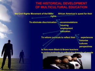 THE HISTORICAL DEVELOPMENT
OF MULTICULTURAL EDUCATION
the Civil Rights Movement of the1960s
African American’s quest for their
rights
To eliminate discrimination

accommodations
housing
employment
education

To reform curricula to reﬂect their

experiences
histories
cultures
perspectives

to hire more Black & Brown teachers
to revise textbooks to reflect the diversity of people

 