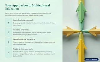Transformation Approach Multicultural Multicultural-and-Global-Literacy.pdf.et