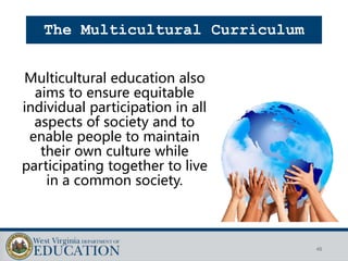 Multicultural-Education-Presentation-Final.pptx