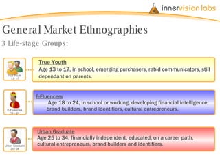 True Youth   Age 13 to 17, in school, emerging purchasers, rabid communicators, still dependant on parents. General Market Ethnographies E-Fluencers Age 18 to 24, in school or working, developing financial intelligence,  brand builders, brand identifiers, cultural entrepreneurs. Urban Graduate   Age 25 to 34, financially independent, educated, on a career path, cultural entrepreneurs, brand builders and identifiers.  3 Life-stage Groups: True Youth  13- 17 E-Fluencers 18 – 24 Urban Graduate 25 - 34 
