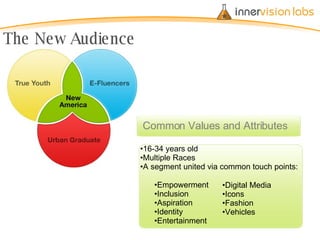 The New Audience 16-34 years old Multiple Races A segment united via common touch points: Empowerment Inclusion Aspiration Identity Entertainment Digital Media Icons Fashion Vehicles Common Values and Attributes 