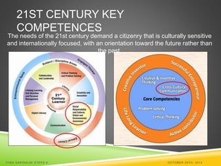 21ST CENTURY KEY 
COMPETENCES 
The needs of the 21st century demand a citizenry that is culturally sensitive 
and internationally focused, with an orientation toward the future rather than 
the past. 
TI INA SARISALMI STEPS 6 OCTOBER 29TH, 2014 
 