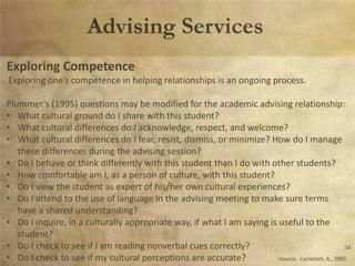 Multicultural Advising Presentation | PPTX