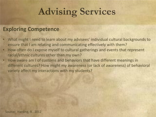 Multicultural Advising Presentation | PPTX