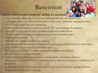 Multicultural Advising Presentation | PPTX