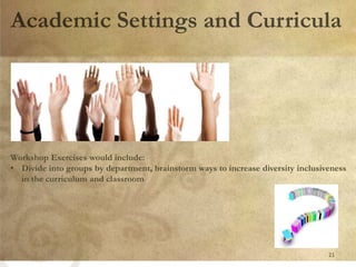 Multicultural Advising Presentation | PPTX